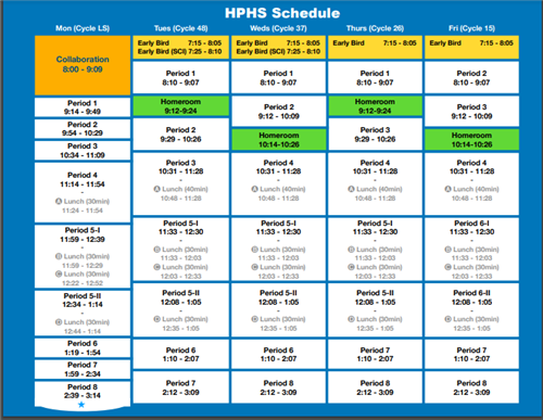 Daily Schedule